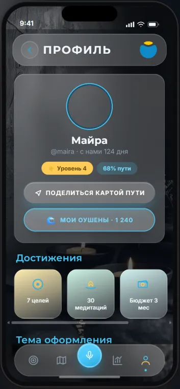Профиль